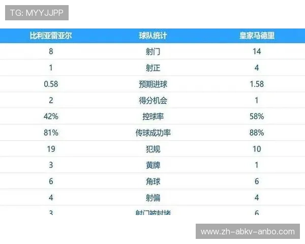 西甲联赛官方用球的选择标准与赛事影响